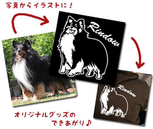 オリジナル似顔絵グッズ! オリジナル似顔絵グッズ!